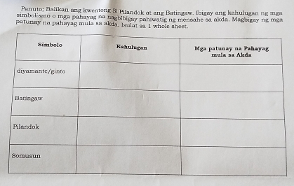 Panuto; Balikan ang kwentong Si Pilandok at ang Batingaw. Ibigay ang kahulugan ng mga 
simbolismo o mga pahayag na nagbibigay pahiwatig ng mensahe sa akda. Magbigay ng mga 
patunay na pahayag mula sa akda, Isulat sa 1 whole sheet.