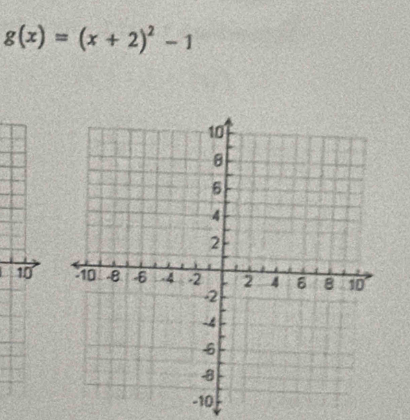 g(x)=(x+2)^2-1
10