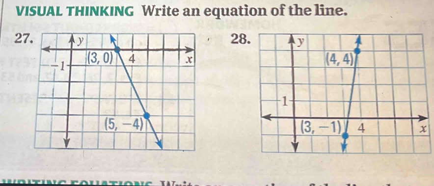 VISUAL THINKING Write an equation of the line.
2728