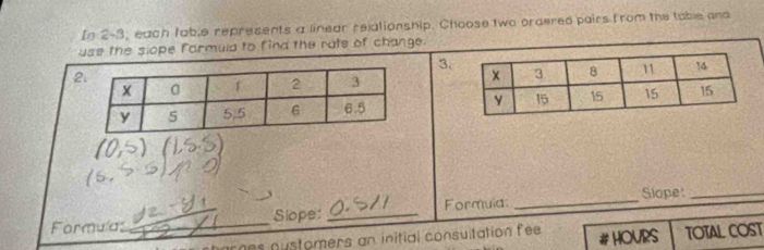 In 2-3, each table represents a linear relationship. Choose two orgered pairs from the table and 
use the slope formula to find the rate of change. 
3. 
Slope_ 
Formula_ Slope: _Formula_ 
arnes oustomers an initial consuitation fee HOURS TOTAL COST 
#