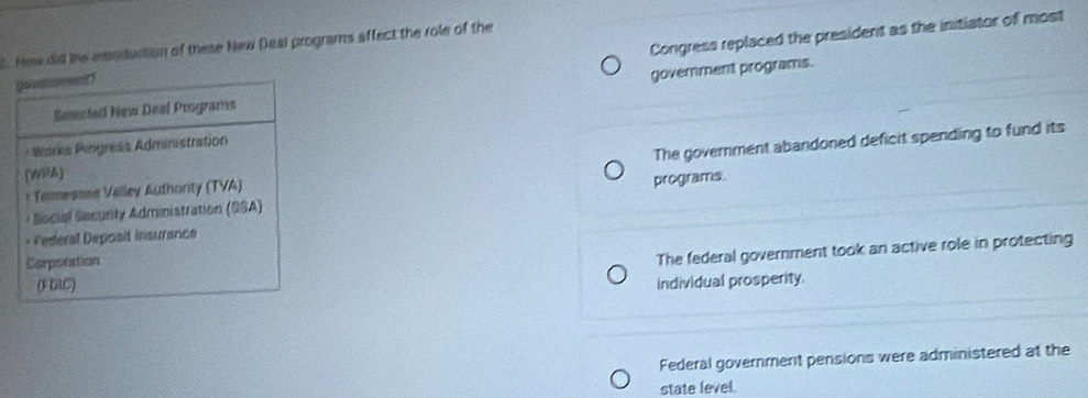 Congress replaced the president as the initiator of most
t. Hew did the msnduction of these New Deal programs affect the role of the
guvaiment
goverment programs.
Selected New Deal Programs
+ Works Progrèss Administration
: Tennessee Valley Authority (TVA) The government abandoned deficit spending to fund its
[WPA]
* Social Security Administration (SSA) programs.
+Federal Deposit Insurance
(F DIC) The federal government took an active role in protecting
Corporation
individual prosperity
Federal government pensions were administered at the
state level.