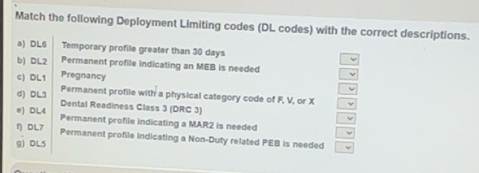 Solved: Match the following Deployment Limiting codes (DL codes) with ...