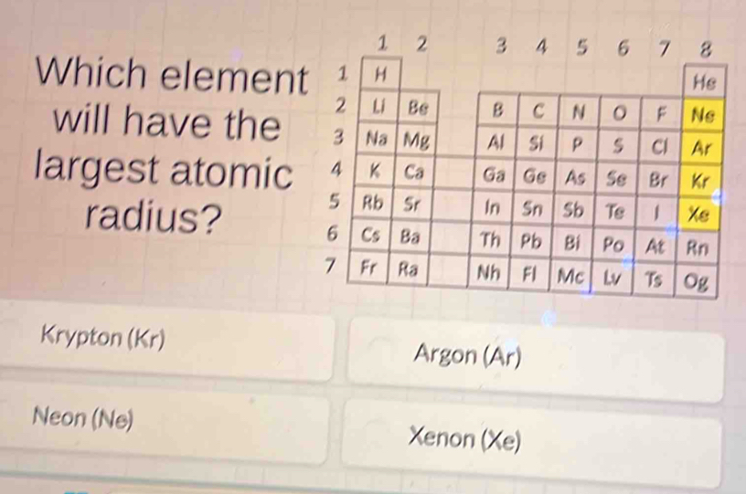 1 2 3 4 5 6 7 8
Which element 
will have the 
largest atomic 
radius?
Krypton (Kr) Argon (Ar)
Neon (Ne) Xenon (Xe)