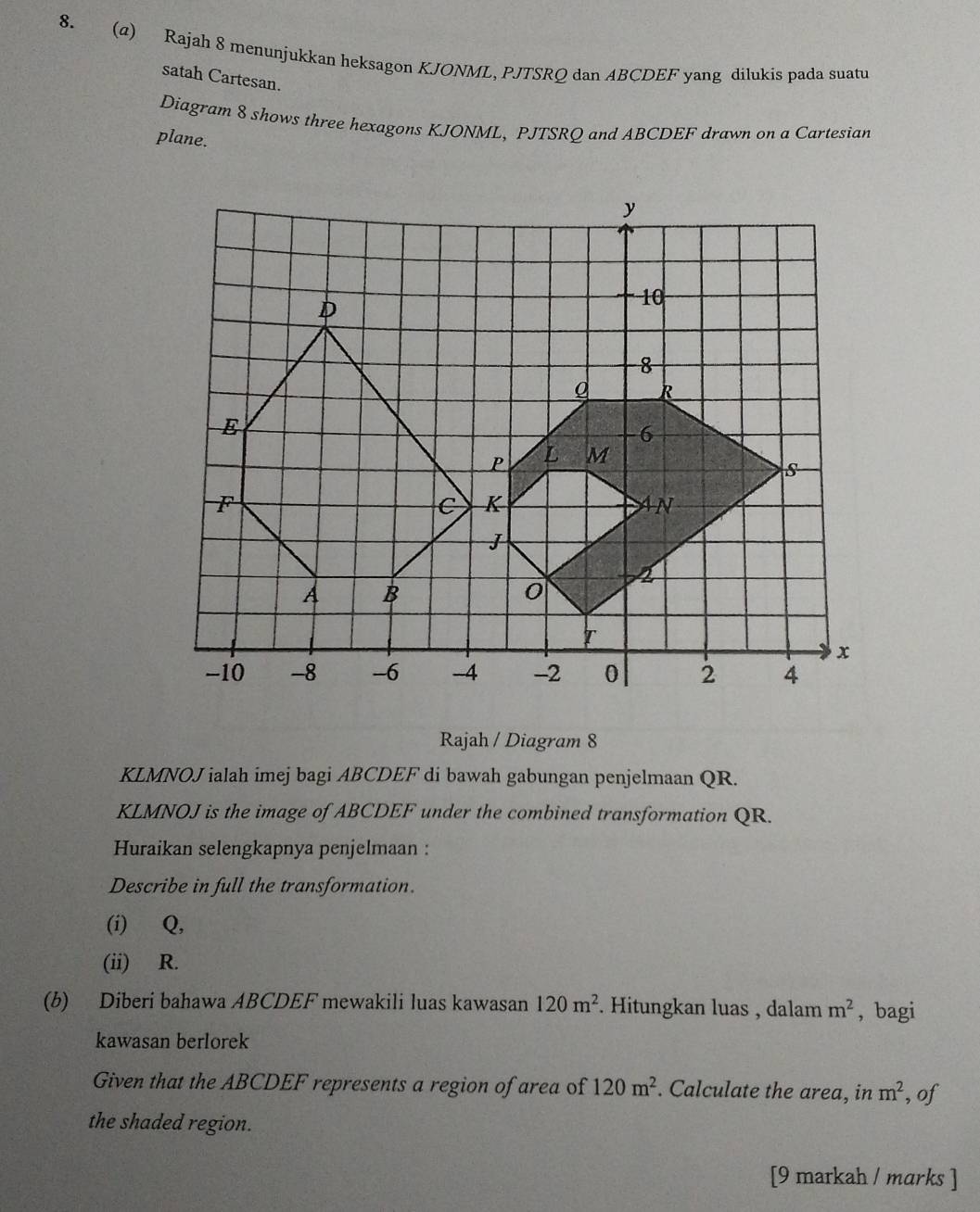 (2) Rajah 8 menunjukkan heksagon KJONML, PJTSRQ dan ABCDEF yang dilukis pada suatu 
satah Cartesan. 
Diagram 8 shows three hexagons KJONML, PJTSRQ and ABCDEF drawn on a Cartesian 
plane. 
Rajah / Diagram 8 
KLMNOJ ialah imej bagi ABCDEF di bawah gabungan penjelmaan QR.
KLMNOJ is the image of ABCDEF under the combined transformation QR. 
Huraikan selengkapnya penjelmaan : 
Describe in full the transformation. 
(i) Q, 
(ii) R. 
(b) Diberi bahawa ABCDEF mewakili luas kawasan 120m^2. Hitungkan luas , dalam m^2 , bagi 
kawasan berlorek 
Given that the ABCDEF represents a region of area of 120m^2. Calculate the area, in m^2 , of 
the shaded region. 
[9 markah / marks ]