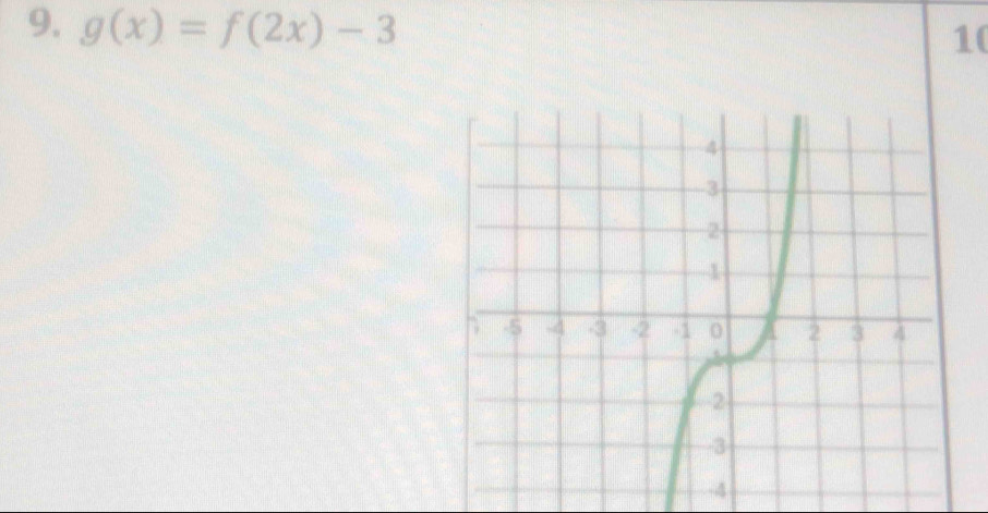 g(x)=f(2x)-3
10