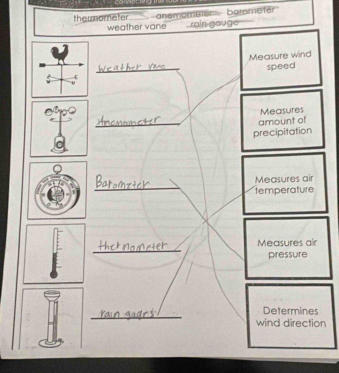 coanecting the to 
thermometer anemometer barometer 
weather vane rain gauge 
Measure wind 
speed 
_ 
Measures 
_ 
amount of 
precipitation 
_ 
Measures air 
temperature 
_ 
Measures air 
pressure 
_ 
Determines 
wind direction