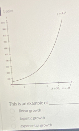 1
90
10
7
6
This is an example of_
linear growth
logisitic growth
exponential growth