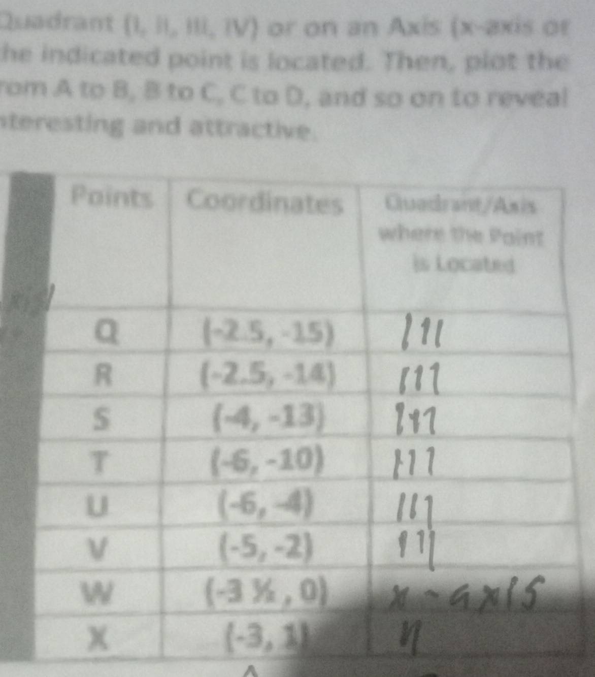 Quadrant (1, 11,111,1V) or on an Axis (x-axis or
he indicated point is located. Then, plot the
rom A to B, B to C, C to D, and so on to reveal
teresting and attractive.