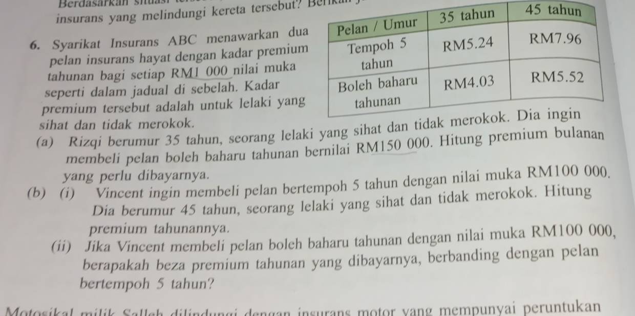 Berdasarkán siu 
insurans yang melindungi kereta tersebut? Bel 
6. Syarikat Insurans ABC menawarkan du 
pelan insurans hayat dengan kadar premium 
tahunan bagi setiap RM1 000 nilai muka 
seperti dalam jadual di sebelah. Kadar 
premium tersebut adalah untuk lelaki yang 
sihat dan tidak merokok. 
(a) Rizqi berumur 35 tahun, seorang lelaki yang siha 
membeli pelan boleh baharu tahunan bernilai RM150 000. Hitung premium bulanan 
yang perlu dibayarnya. 
(b) (i) Vincent ingin membeli pelan bertempoh 5 tahun dengan nilai muka RM100 000. 
Dia berumur 45 tahun, seorang lelaki yang sihat dan tidak merokok. Hitung 
premium tahunannya. 
(ii) Jika Vincent membeli pelan boleh baharu tahunan dengan nilai muka RM100 000, 
berapakah beza premium tahunan yang dibayarnya, berbanding dengan pelan 
bertempoh 5 tahun? 
Motosikal milik Salleh dilindungi dengan insurans motor vạng mempunyai peruntukan