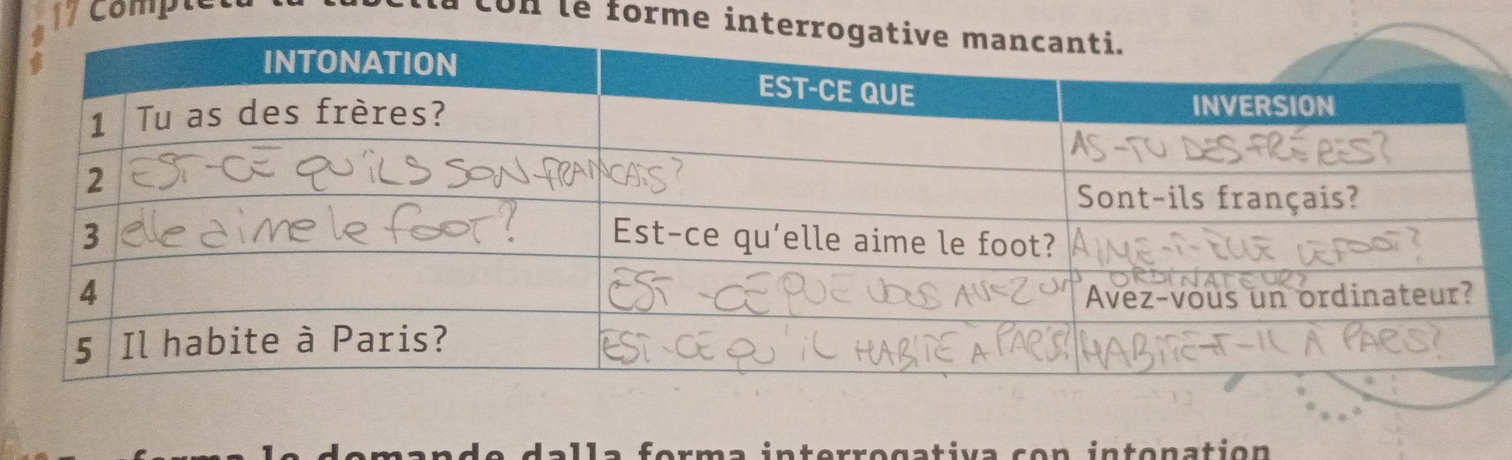 Compte 
on le forme i 
erma interrogativa con intonation