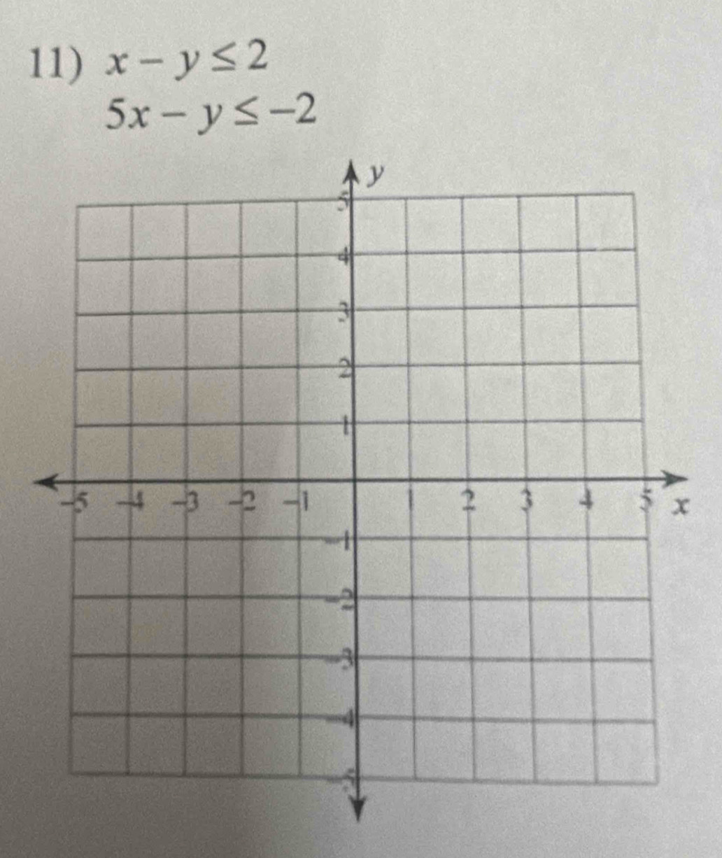 x-y≤ 2
5x-y≤ -2