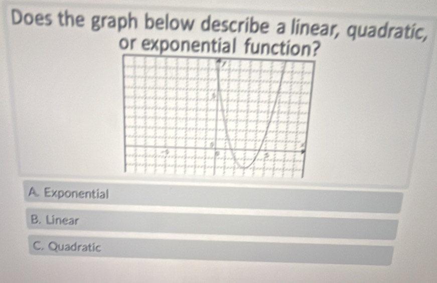 Does the graph below describe a linear, quadratic,
or exponential functio
A. Exponential
B. Linear
C. Quadratic