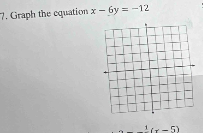 Graph the equation x-6y=-12
frac 1(x-5)