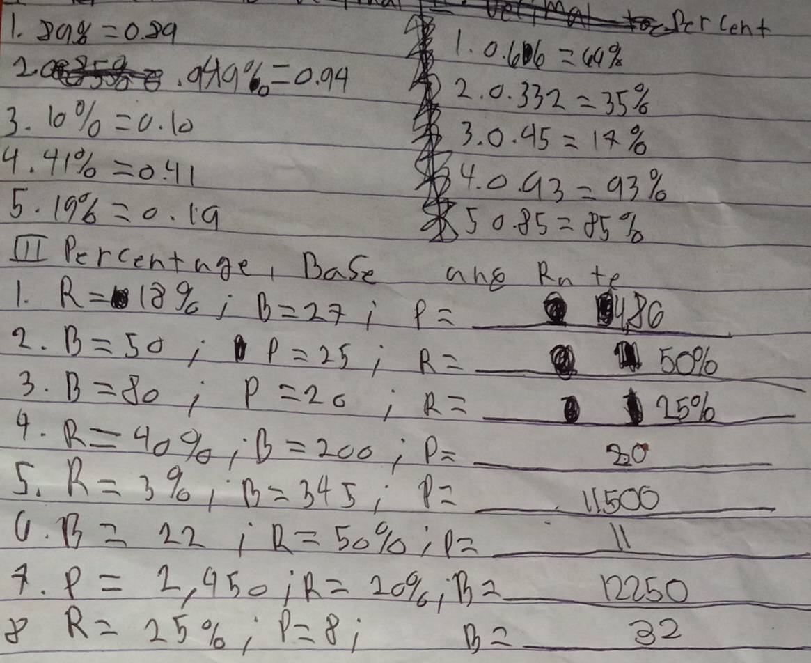 89% =0.89 Percent 
1. 0.616=64%
2.
949% =0.94
3. 10% =0.10
2.0.332=35%
3.0.45=17%
4. 41% =0.41
4.0.93=93%
5. 19% =0.19
50.85=85%
Ⅱ Percentage, Base ans Rn te 
1. R=18%; B=27 i P=
_ 
6 
2. B=50, p=25 1 1 R= _
50%
3. 
4. B=80; P=20; R=
-sqrt(10)
5. R=40% , B=200; P= __ 5 25%%
_ R=3% , B=345, P=
220
11506
6. B=22; R=50%; P= _ 
11 
7. p=2,450jR=20% , B= _ 12250
R=25% , P=8;
B= _ 
32