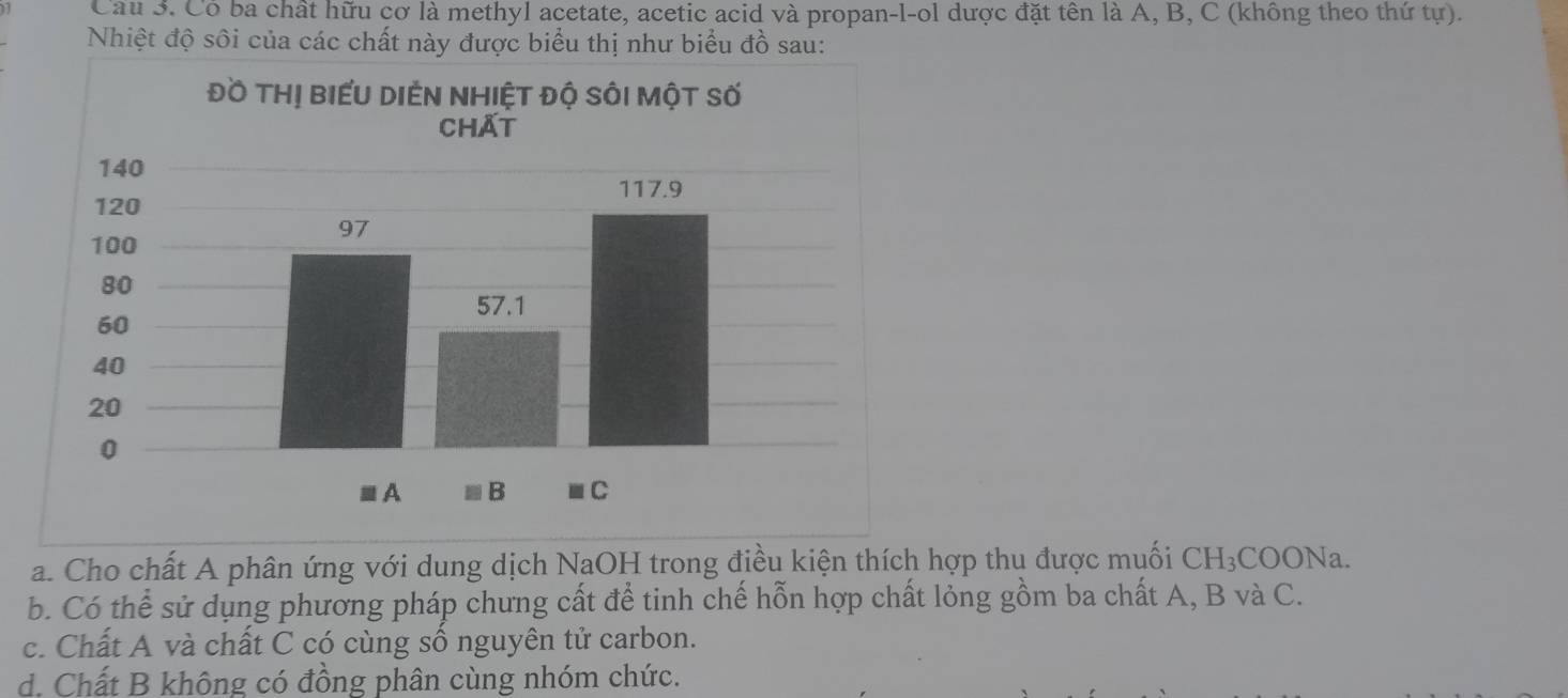 Cầu 3. Có ba chất hữu cơ là methyl acetate, acetic acid và propan-l-ol dược đặt tên là A, B, C (không theo thứ tur) 
Nhiệt độ sôi của các chất này được biểu thị như biểu đồ sau:
a. Cho chất A phân ứng với dung dịch NaOH trong điều kiện thích hợp thu được muối CH_3COON Na.
b. Có thể sử dụng phương pháp chưng cất để tinh chế hỗn hợp chất lỏng gồm ba chất A, B và C.
c. Chất A và chất C có cùng số nguyên tử carbon.
d. Chất B không có đồng phân cùng nhóm chức.