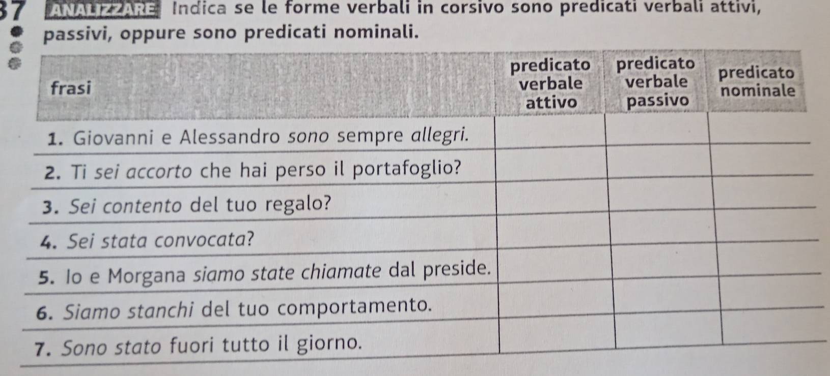 a va añe Indica se le forme verbali in corsivo sono predicati verbali attivi, 
vi, oppure sono predicati nominali.