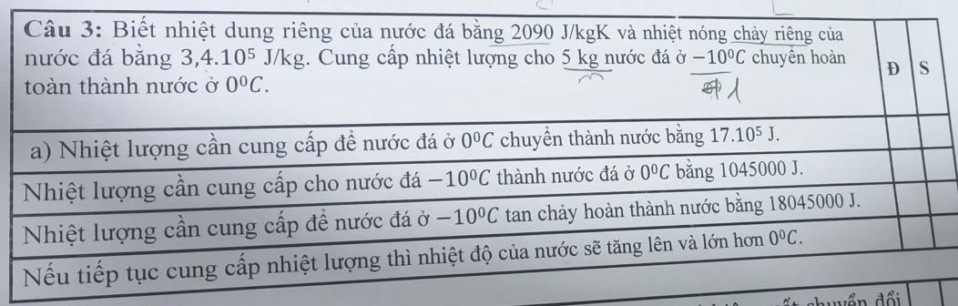 duyển đổi