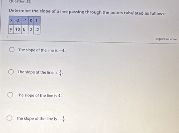 Determine the slope of a line passing through the points tabulated as follows:
Report an error
The slope of the line is -4.
The slope of the line is  1/4 .
The slope of the line is 4.
The slope of the line is - 1/4 .