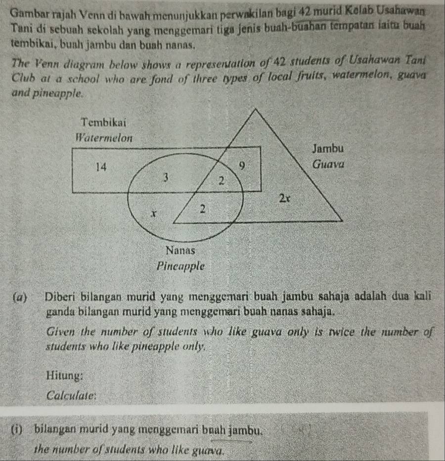 Gambar rajah Venn di bawah menunjukkan perwakilan bagi 42 murid Kelab Usahawan 
Tani di sebuah sekolah yang menggemari tiga jenis buah-buahan tempatan iaitu buah 
tembikai, buah jambu dan buah nanas. 
The Venn diagram below shows a representation of 42 students of Usahawan Tani 
Club at a school who are fond of three types of local fruits, watermelon, guava 
and pineapple. 
Tembikai 
Watermelon 
Jambu
14
9 Guava
3 2
2r
x 2
Nanas 
Pincapple 
(4) Diberi bilangan murid yang menggemari buah jambu sahaja adalah dua kali 
ganda bilangan murid yang menggemari buah nanas sahaja. 
Given the number of students who like guava only is twice the number of 
students who like pineapple only. 
Hitung: 
Calculate: 
(i) bilangan murid yang menggemari buah jambu. 
the number of students who like guava.