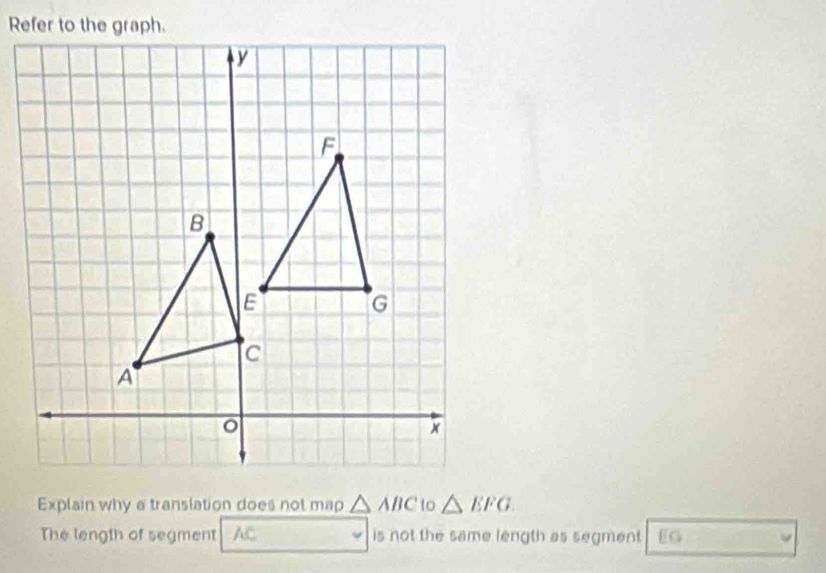 Explain why a translation does not map △ ABC to △ EFG
The length of segment AC is not the same length as segment EG