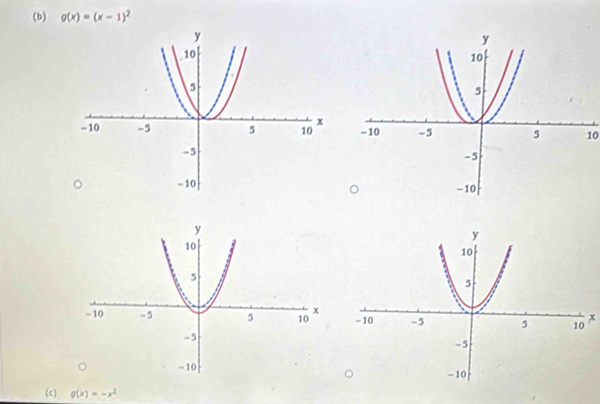 g(x)=(x-1)^2
10
x
(c) g(x)=-x^2