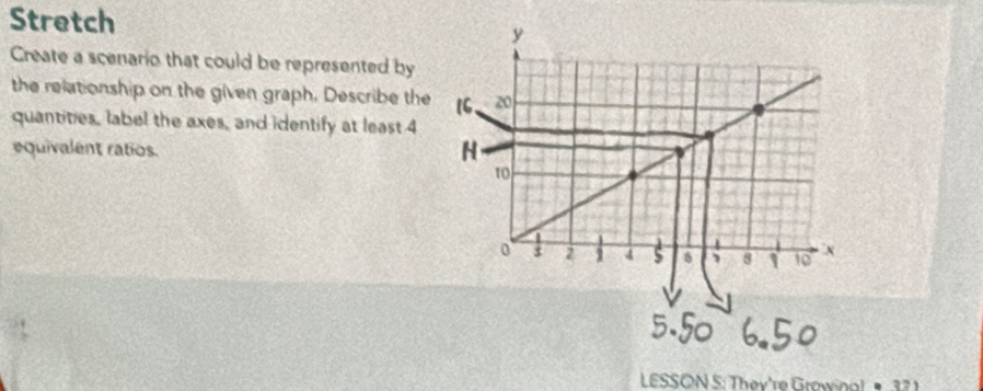 Stretch 
Create a scenario that could be represented by 
the relationship on the given graph. Describe the 
quantities, label the axes, and identify at least 4
equivalent ratios. 
LESSON S: They're Growinal # 37 1