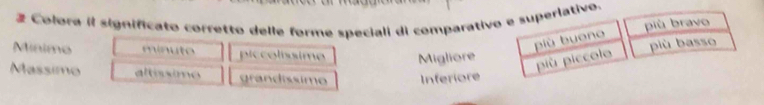 # Colora il significato corretto delle forme speciali di comparativo e superlativo.
più bravo
più buono
Minimo minuto piccolíssimo Migliore
Massimo altíimo grandissimo Inferiore
più piccolo
più basso