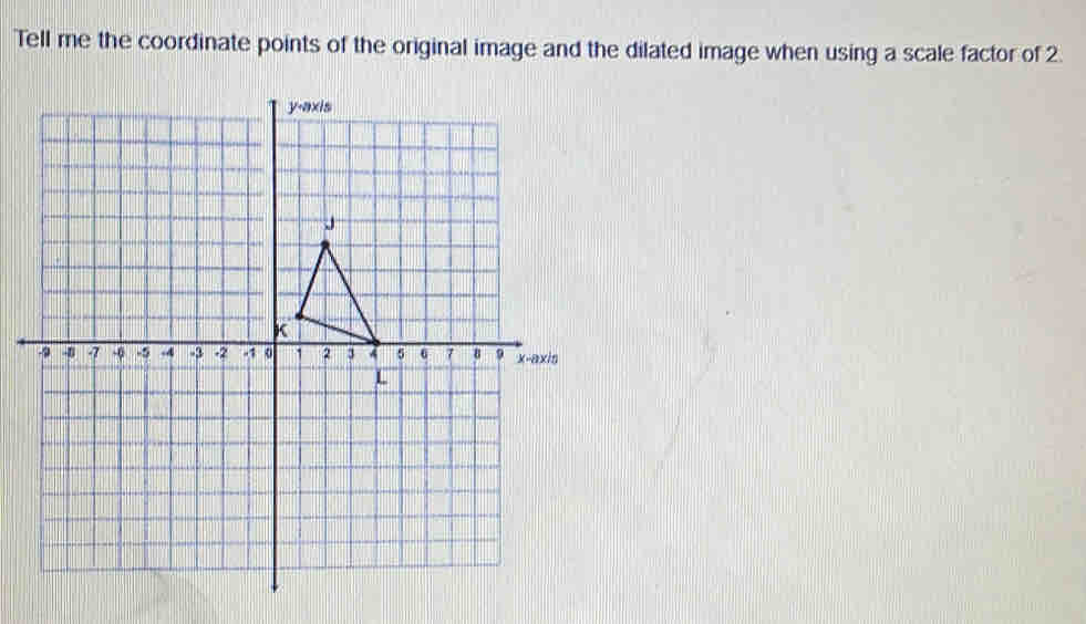 Tell me the coordinate points of the original image and the dilated image when using a scale factor of 2.