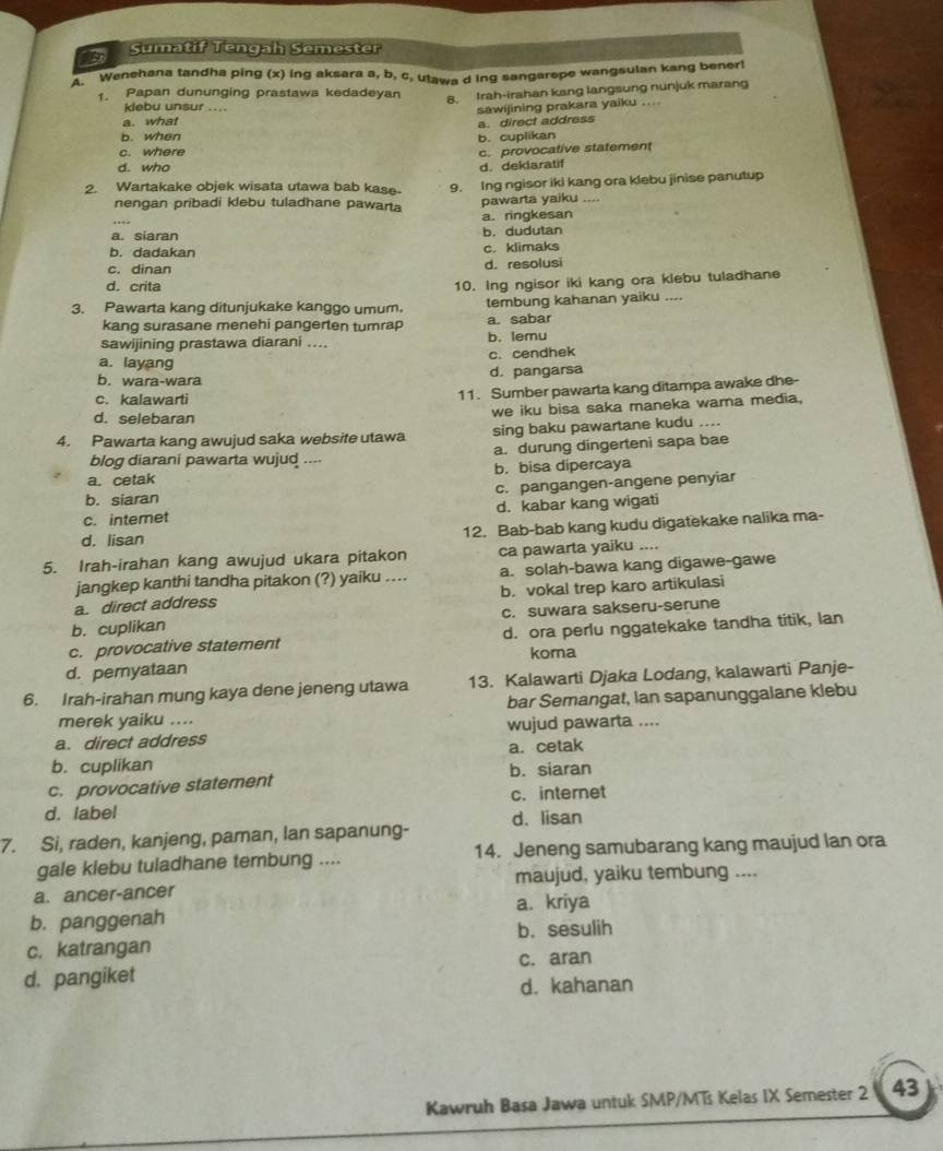 a Sumatif Tengah Semester
A. Wenehana tandha ping (x) ing aksara a, b, c, utawa d lng sangarepe wangsulan kang bener!
1. Papan dununging prastawa kedadeyan 8. Irah-irahan kang langsung nunjuk marang
klebu unsur .... sawijining prakara yaiku ....
a. what
b. when b. cuplikan a. direct address
c. where
c. provocative statement
d. who d. deklaratif
2. Wartakake objek wisata utawa bab kase. 9. Ing ngisor iki kang ora klebu jinise panutup
nengan pribadi klebu tuladhane pawana pawarta yaiku ....
a. ringkesan
a. siaran b. dudutan
b. dadakan c. klimaks
c. dinan d. resolusi
d. crita
10. Ing ngisor iki kang ora klebu tuladhane
3. Pawarta kang ditunjukake kanggo umum. tembung kahanan yaiku ....
kang surasane menehi pangerten tumrap a. sabar
sawijining prastawa diarani .... b. lemu
a. layang
c. cendhek
b. wara-wara d. pangarsa
c. kalawarti
11. Sumber pawarta kang ditampa awake dhe-
d. selebaran
we iku bisa saka maneka wama media.
4. Pawarta kang awujud saka website utawa sing baku pawartane kudu ....
blog diarani pawarta wujud .... a. durung dingerteni sapa bae
a. cetak b. bisa dipercaya
b. siaran c. pangangen-angene penyiar
c. internet d. kabar kang wigati
d. lisan
12. Bab-bab kang kudu digatekake nalika ma-
5. Irah-irahan kang awujud ukara pitakon ca pawarta yaiku ....
jangkep kanthi tandha pitakon (?) yaiku .... a. solah-bawa kang digawe-gawe
a. direct address b. vokal trep karo artikulasi
b. cuplikan c. suwara sakseru-serune
c. provocative statement d. ora perlu nggatekake tandha titik, lan
koma
d. pemyataan
6. Irah-irahan mung kaya dene jeneng utawa 13. Kalawarti Djaka Lodang, kalawarti Panje-
merek yaiku .... bar Semangat, Ian sapanunggalane klebu
a. direct address wujud pawarta ....
b. cuplikan a. cetak
c. provocative statement b. siaran
c. internet
d. label
7. Si, raden, kanjeng, paman, lan sapanung- d. lisan
gale klebu tuladhane tembung .... 14. Jeneng samubarang kang maujud lan ora
a. ancer-ancer maujud, yaiku tembung ....
a. kriya
b. panggenah
c. katrangan b. sesulih
c. aran
d. pangiket
d. kahanan
Kawruh Basa Jawa untuk SMP/MTs Kelas IX Semester 2 43