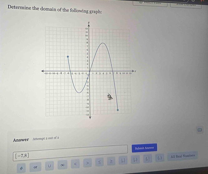 non Cxempes
Determine the domain of the following graph:
Answer Attempt 2 out of 2
Submit Answer
[-7,8]
or U ∞ < > < 2 [, ] b) ( , )
All Real Numbers