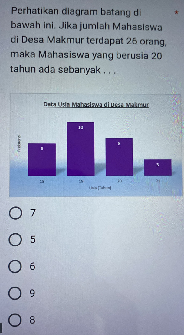 Perhatikan diagram batang di *
bawah ini. Jika jumlah Mahasiswa
di Desa Makmur terdapat 26 orang,
maka Mahasiswa yang berusia 20
tahun ada sebanyak . . .
7
5
6
9
8