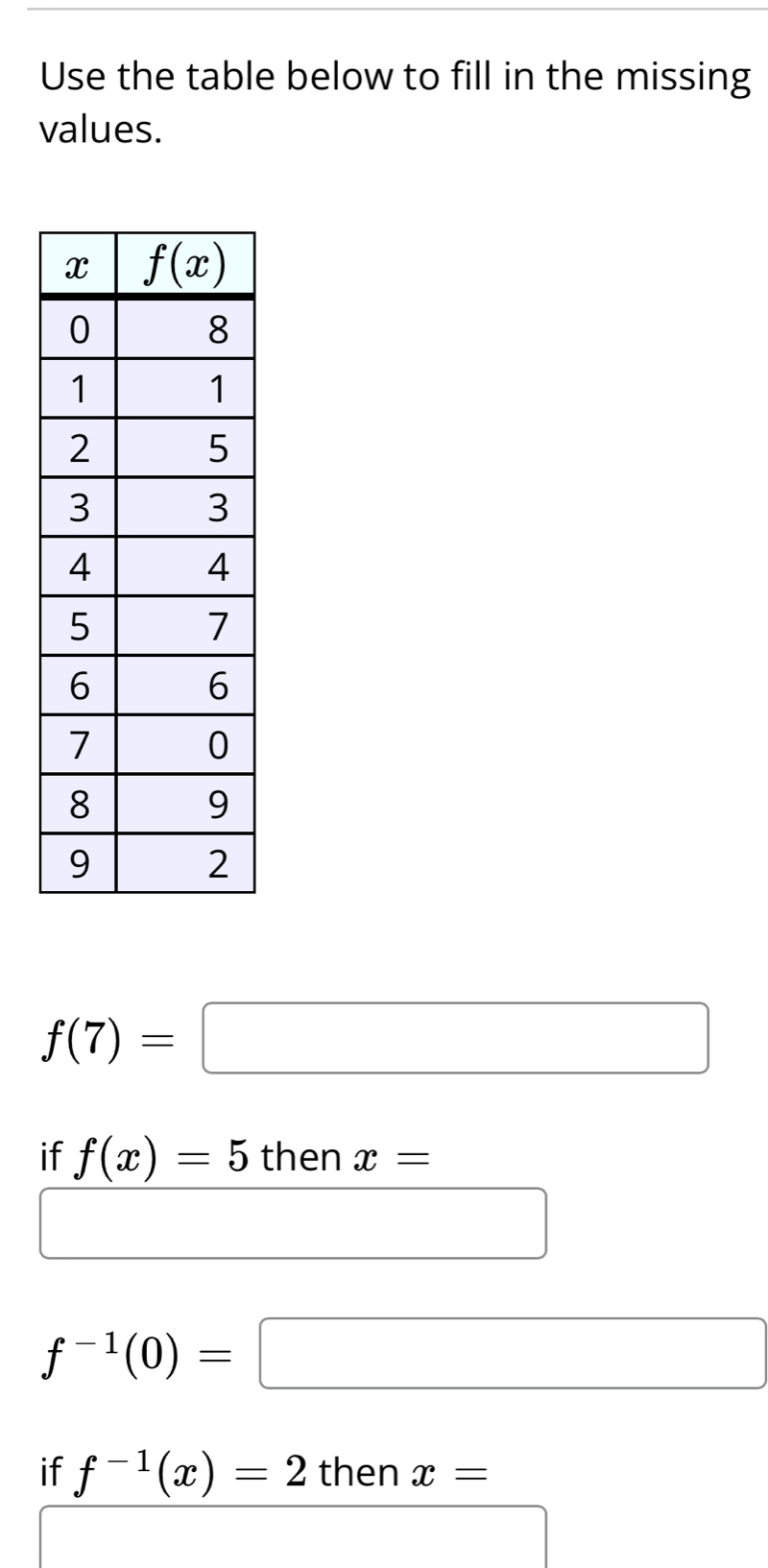 Use the table below to fill in the missing
values.
f(7)=□
if f(x)=5 then x=
□ 
f^(-1)(0)=□
if f^(-1)(x)=2 then x=