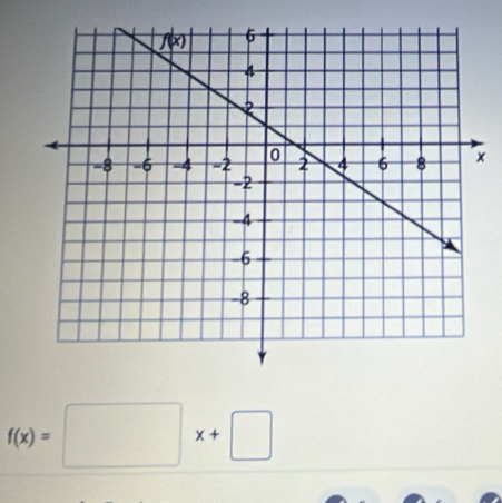 ×
f(x)=□ x+□