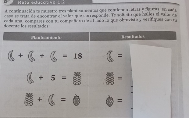 Reto educativo 1.2
A continuación te muestro tres planteamientos que contienen letras y figuras, en cada
caso se trata de encontrar el valor que corresponde. Te solicito que halles el valor de
cada una, compares con tu compañero de al Íado lo que obtuviste y verifiques con tu
docente los resultados: