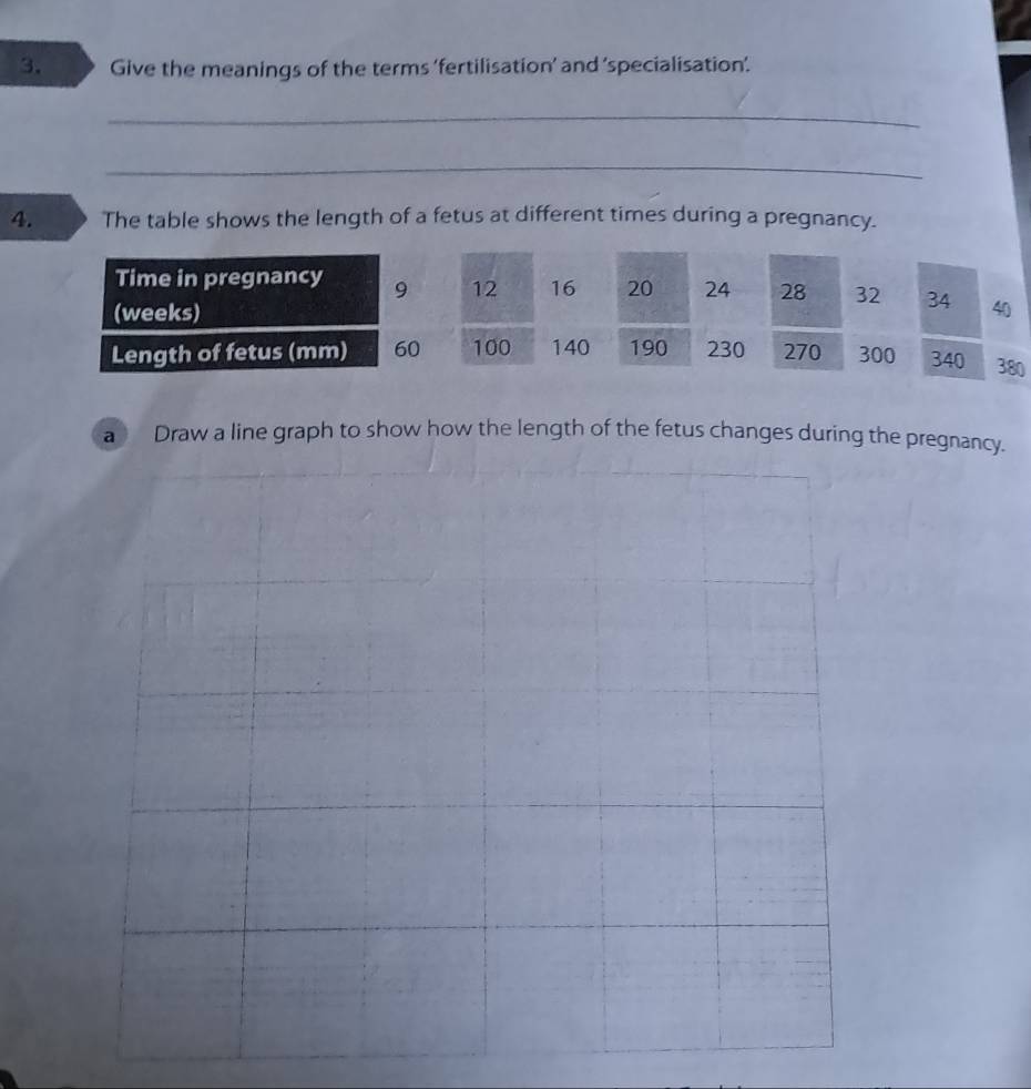 Give the meanings of the terms ‘fertilisation’ and ‘specialisation’. 
_ 
_ 
4. The table shows the length of a fetus at different times during a pregnancy. 
0 
a Draw a line graph to show how the length of the fetus changes during the pregnancy.