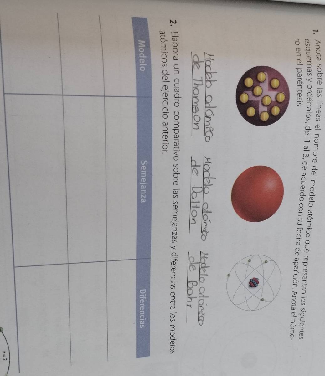 Anota sobre las líneas el nombre del modelo atómico que representan los siguientes 
esquemas y ordénalos, del 1 al 3, de acuerdo con su fecha de aparición. Anota el núme- 
ro en el paréntesis. 
_ 
_ 
_ 
_ 
_ 
_ 
2. Elabora un cuadro comparativo sobre las semejanzas y diferencias entre los modelos 
atómicos del ejercicio anterior.
n=2