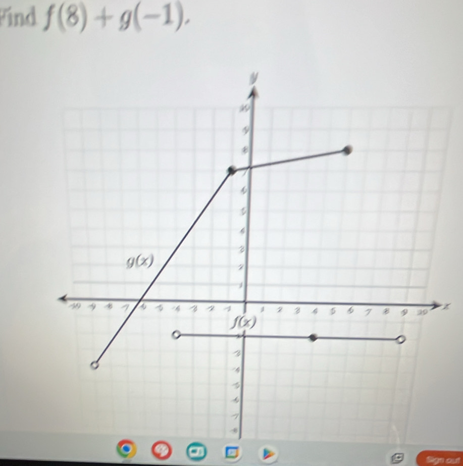 ind f(8)+g(-1),
x
lign out