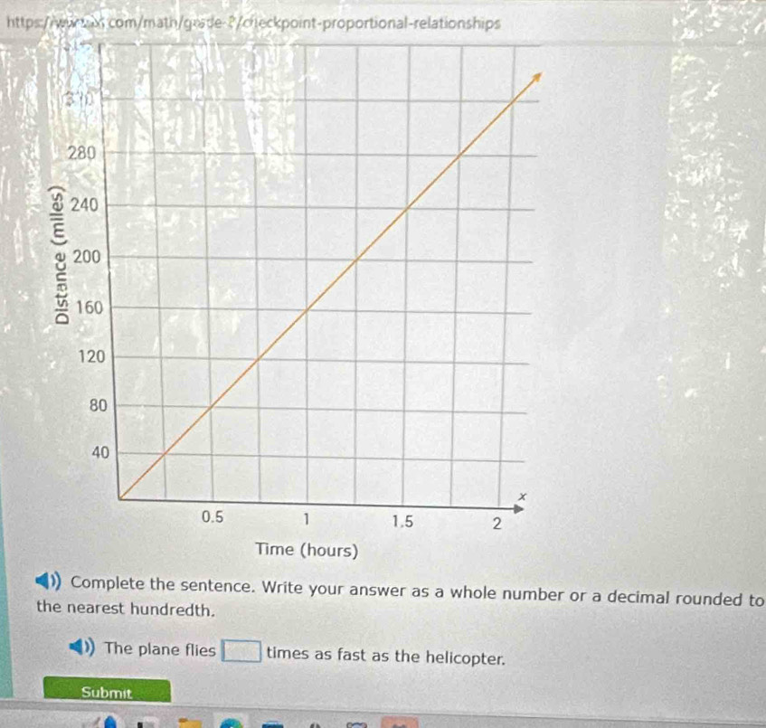 Complete the sentence. Write your answer as a whole number or a decimal rounded to 
the nearest hundredth. 
The plane flies times as fast as the helicopter. 
Submit