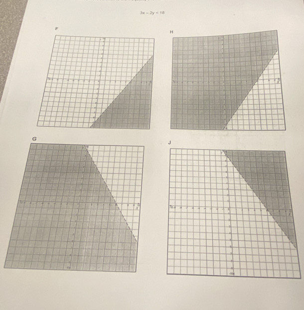 3x-2y<18</tex>
F