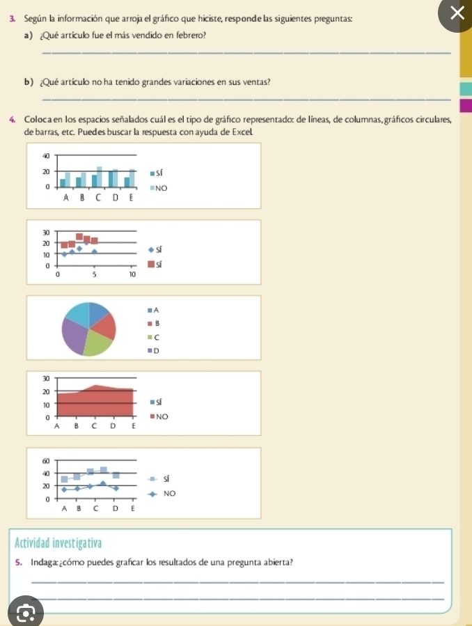 Según la información que arroja el gráfico que hiciste, responde las siguientes preguntas: 
a) ¿Qué artículo fue el más vendido en febrero? 
_ 
b) ¿Qué artículo no ha tenido grandes variaciones en sus ventas? 
_ 
4. Coloca en los espacios señalados cuál es el tipo de gráfico representado: de líneas, de columnas, gráficos circulares, 
de barras, etc. Puedes buscar la respuesta con ayuda de Excel. 
Actividad investigativa 
5. Indaga:¿cómo puedes grafícar los resultados de una pregunta abierta? 
_ 
_ 
_