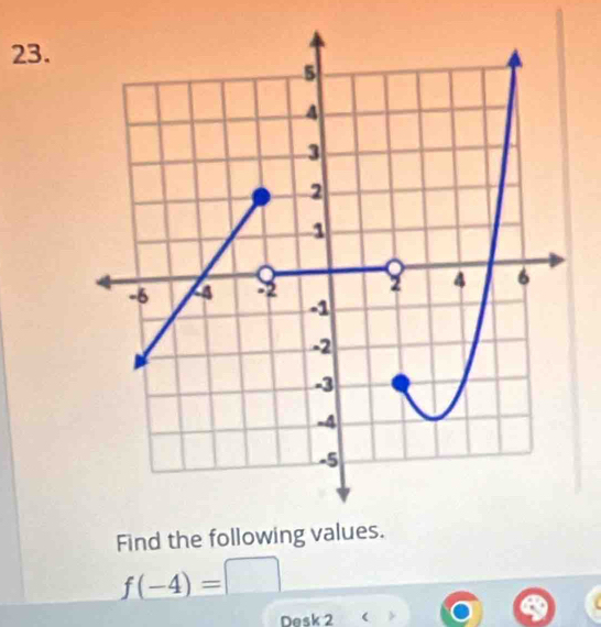 Find the following va
f(-4)=□
Desk 2 ( >