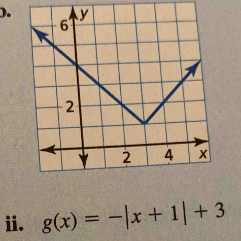 ). 
ii. g(x)=-|x+1|+3