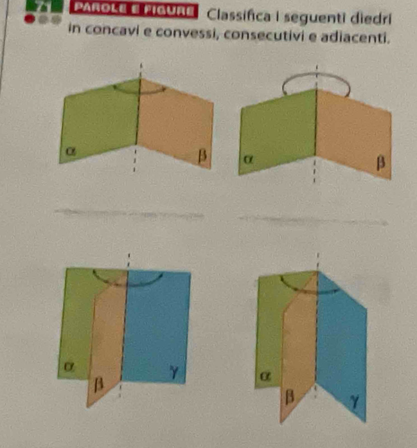 PAROLE E FIOURE Classifca I seguenti diedri 
in concavi e convessi, consecutivi e adiacenti.
α
β