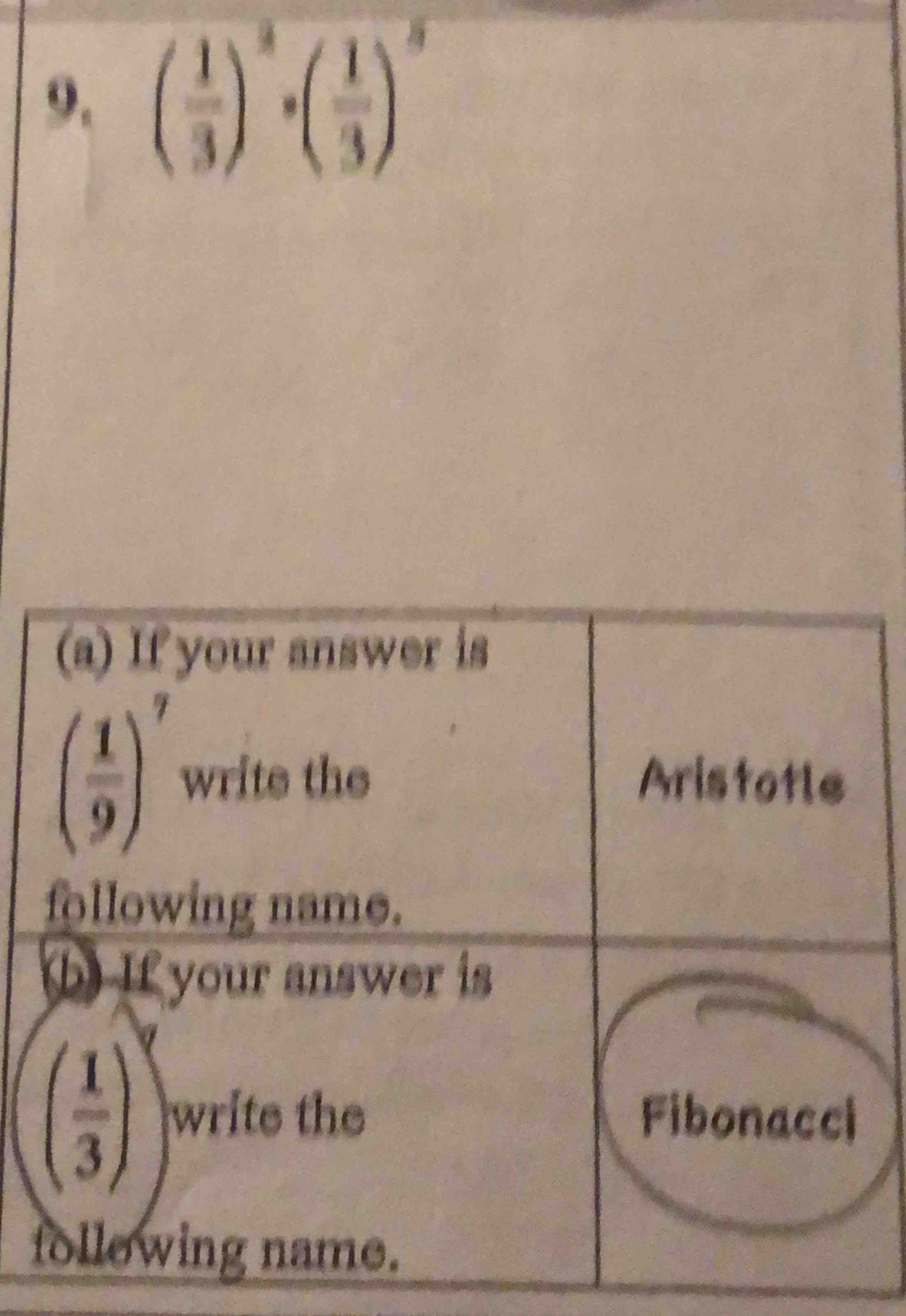 9, ( 1/3 )^3· ( 1/3 )^5
f