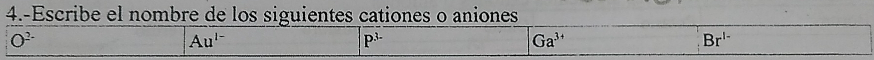 4.-Escribe el nombre de los siguientes cationes o aniones
O^(2-)
Au^(I-)
P^(3-)
Ga^(3+)
Br^(l-)