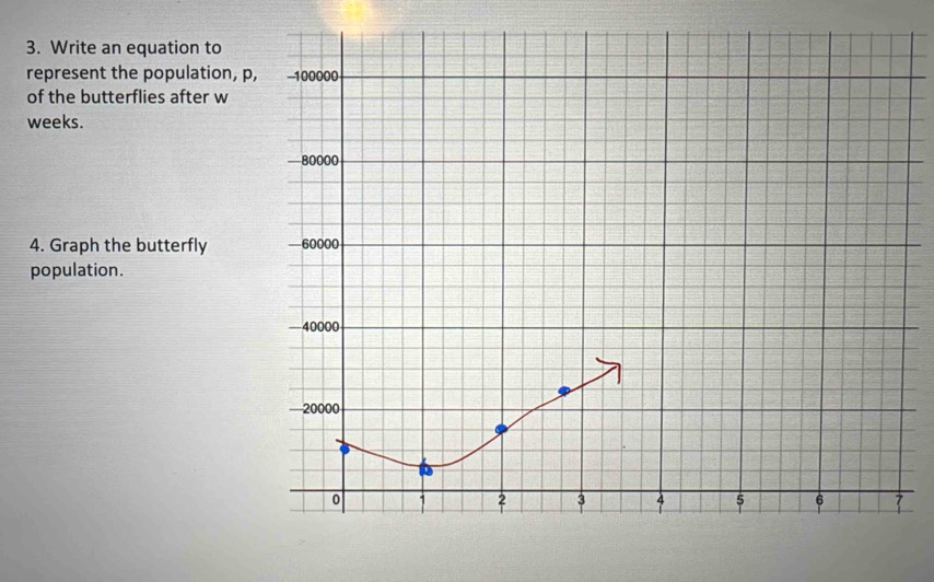 Write an equation to 
represent the population, p
of the butterflies after w
weeks. 
4. Graph the butterfly 
population.