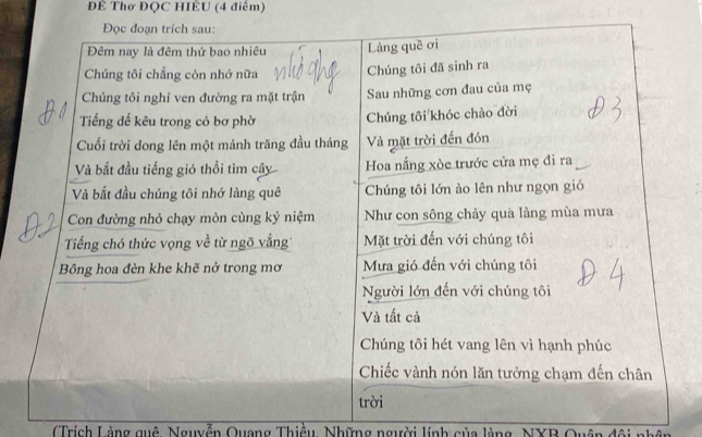 ĐÊ Thơ ĐQC HIÊU (4 điểm) 
(Trích Làng quê, Nguyễn Quang Thiều. Những người lính của làng, NXB Quân