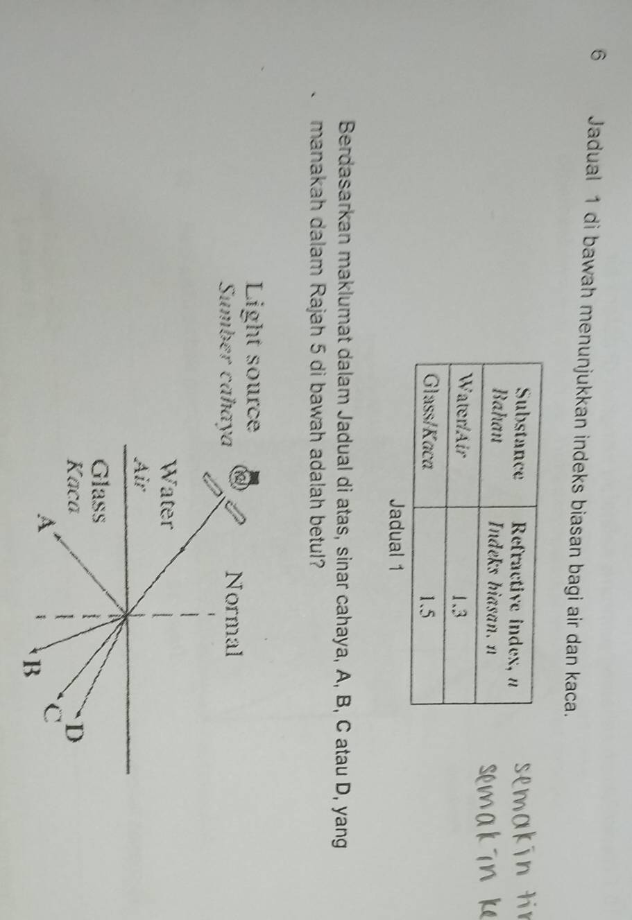 Jadual 1 di bawah menunjukkan indeks biasan bagi air dan kaca. 
sew 
sen 
Berdasarkan maklumat dalam Jadual di atas, sinar cahaya, A, B, C atau D, yang 
manakah dalam Rajah 5 di bawah adalah betul? 
Light source 
Sumber cahaya 
Normal 
Water 
Air 
Glass 

Kaca D 
A 
C 
B