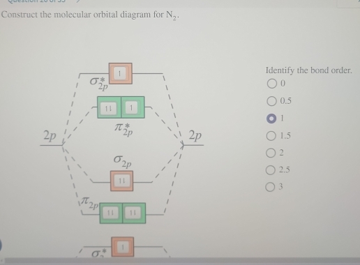 Construct the molecular orbital diagram for N_2.
Identify the bond order.
0
0.5
1
1.5
2
2.5
3
a^(#)