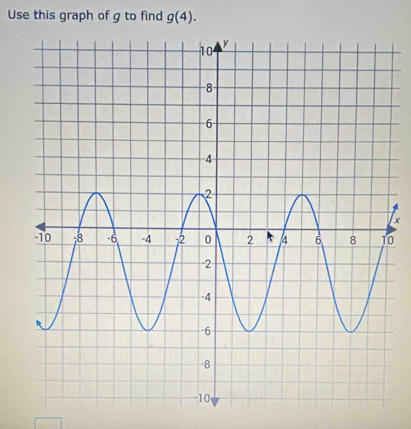 Use this graph of g to find g(4).
x
0